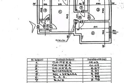 Apartament 3 camere ultracentral centrul vechi - Unirii - 18