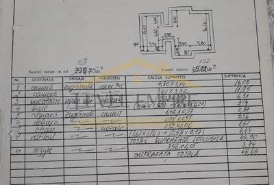 Vanzare Apartament 2 camere Plaza Drumul Taberei Lujerului | Comision 0% - 16