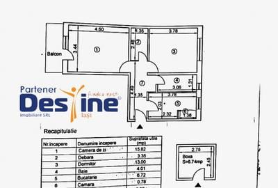 Apartament cu 2 camere decomandat, mobilat în Gară