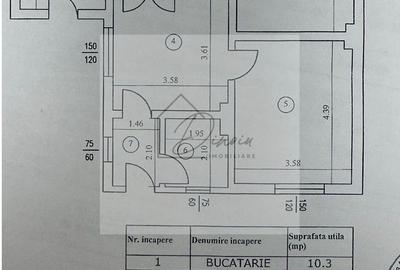 Vila Pod Constanta Sos. Chitilei I Renovată Integral 2025 I Mobilata - 5