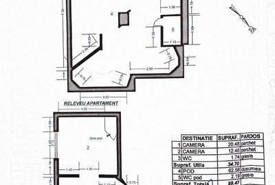 Oportunitate ! Spatiu comercial Stradal de vanzare Dacia-Eminescu - 8