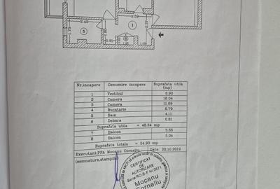 Apartament de vanzare zona Far - 11