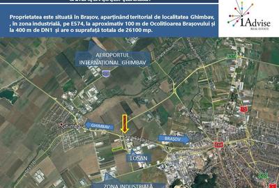 Oportunitate investiție industrială / zona industrială Losan - 2