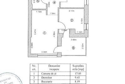2 Camere 7min Metrou Grozavesti Politehnica Park Basarab Orhideea - 8