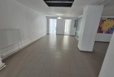 Spațiu comercial George Enescu de închiriat - 3