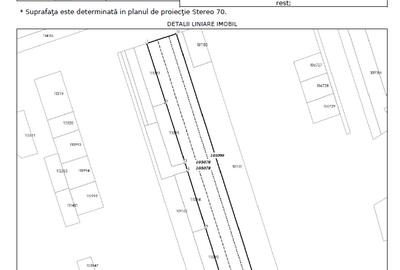 Teren Construcții intravilan de 9247 mp, în Snagov