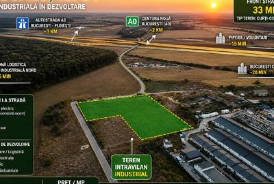Teren Construcții intravilan de 8500 mp, în Dascălu