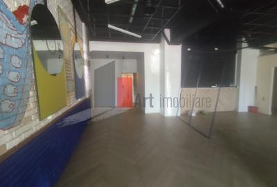 0% Comision Spatiu comercial de inchiriat (Horeca) in zona Stefan Cel mare - 11