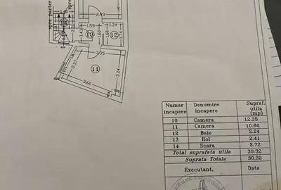 EXCLUSIVITATE | Casa 7 camere|  | Armeneasca | 230 utili | Curte 50mp - 22