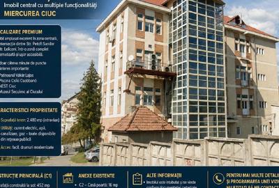 Spațiu comercial, de 2,260 mp, în Ultracentral