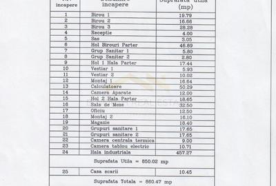 OTOPENI ODAILE HALA Productie si depozitare 1000 MP - 12