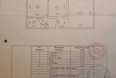 Apartament cu 2 camere decomandat, mobilat în Alba Iulia