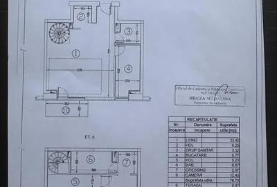 Duplex lux Et5\6\Zona Centrala\Complex Serena\PetFriendly - 8