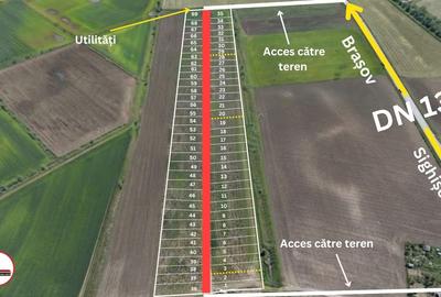 Teren Construcții intravilan de 500 mp, în Stupini
