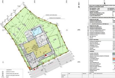 Teren intravilan semicentral Iasi cu autorizatie construire - 1