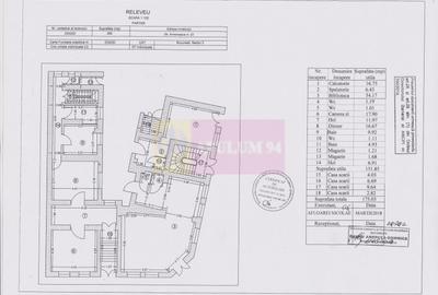 Imobil central închiriat integral, Armenească 23 | Investitie - 3
