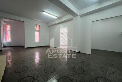 Spațiu comercial, de 83 mp, în Boul Roșu