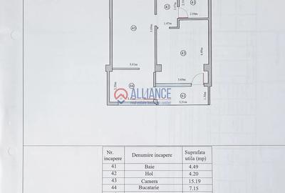 Tomis Nord - Campus | Apartament 2 Camere Decomandate|Premium - 3