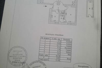 VANZARE 2 CAM  TUDOR VLADIMIRESCU- GHEORGHIENI - 1