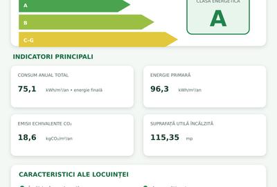 CASĂ PREMIUM, CONSTRUCȚIE 2024 | 118 MP UTILI | 3 DORMITOARE | 250 MP TEREN | BO - 2