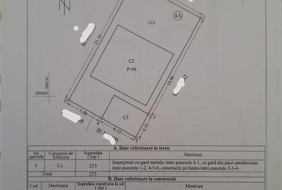 Casa P+ M Cumpăna - 253 mp teren - 3