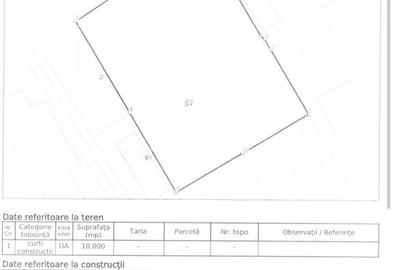 Teren Construcții intravilan de 10000 mp, în Libertății