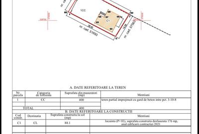 Casa de vanzare Dragomiresti Deal - 4