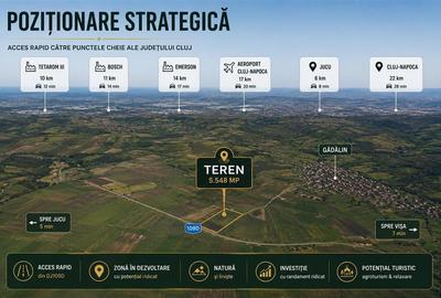 Teren 5.548 mp cu Aviz Favorabil pentru Introducere in Intravilan | Găd - 6