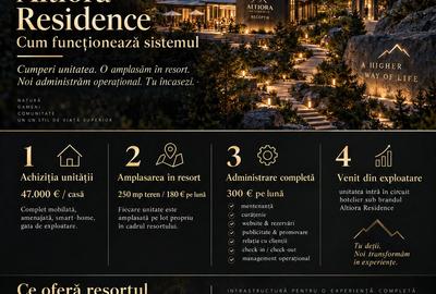Investește în propria unitate hotelieră la Predeal — Altiora Resort - 9