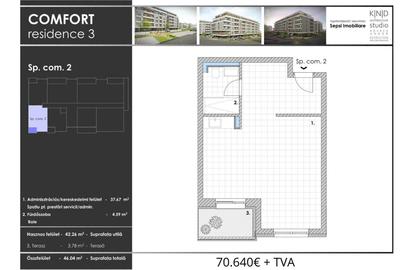 Spatii comerciale noi de vânzare în Sfântu Gheorghe - 9