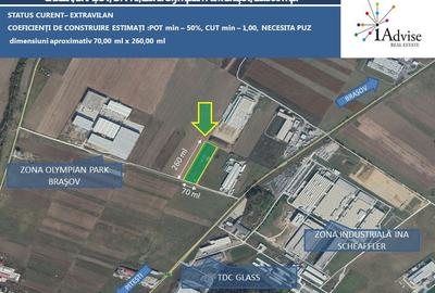 Teren Construcții extravilan de 18500 mp, în Cristian