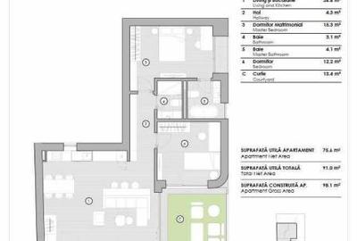Domenii - Kiseleff | 3 Camere | Bloc Boutique | Curte | Parcare - 2