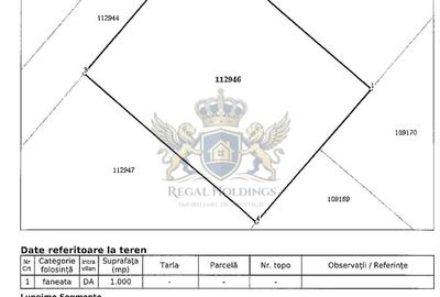 Teren Intravilan | Râșnov, Zona Glejerie | 1.000 mp - 12
