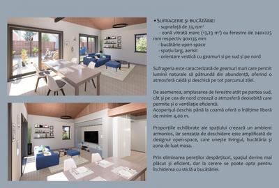Casă modernă, parter, la cheie – în inima Tărlungenilor • Teren 511 mp - 7
