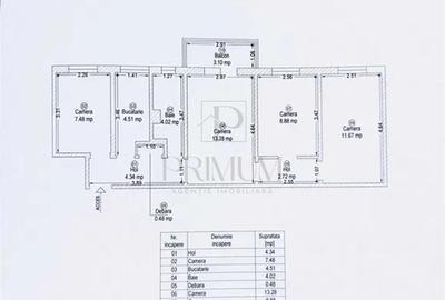 DACIA | 4 CAM | ET.3 | RENOVAT | VERSATIL | ZONA DE INTERES - 8