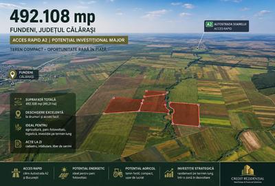 Oportunitate Strategică: 50 Hectare cu Acces Rapid către București - 2