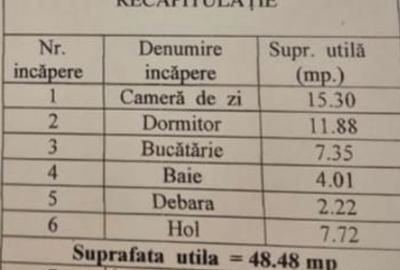 Ocazie! Apartament 2 camere, str Pridvorului/Tineretului - 2
