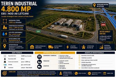 Teren intravilan de 4800 mp, în Exterior Nord