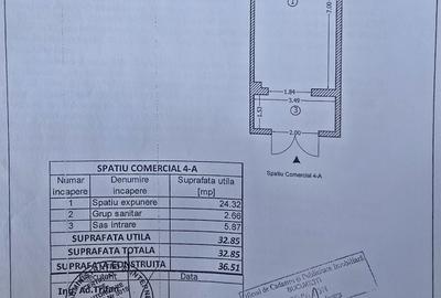 Spatiu comercial cu vad | Investitie | Urban Confort Salaj - Mega Image - 18