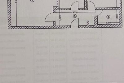 Vanzare ap. 3 cam. renovat, et. 3/7, bl. 1987, metrou  Muncii- bd. Decebal - 11