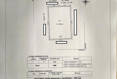 Teren Construcții intravilan de 600 mp, în Central