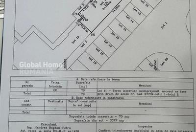 Apartament 2 camere | Gradina 70MP | 1 Loc de Parcare Inclus | COSMOPOLIS - 10