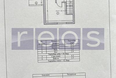VANZARE VILA | TERASA | ACCES RAPID A0 | BUFTEA - 14