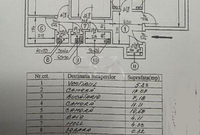 3 Camere- Centrala Proprie- Etaj 7/8- Bloc Anvelopat- Margeanului - 9