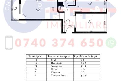 ID 20050 - APARTAMENT 2 CAMERE ULTRACENTRAL - PIATA CIVICA - 10