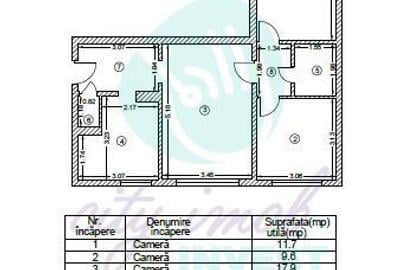 3 camere | Metrou 1 Decembrie 3 min | Bloc anvelopat - 3
