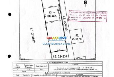 Teren Construcții intravilan de 4604 mp, în Militari