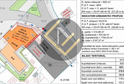 Teren Construcții intravilan de 620 mp, în Colentina