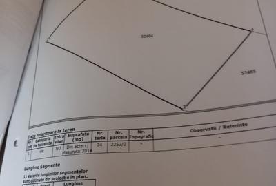 Teren de vanzare Unirea  Odobesiti ,2014 mp, investitie , pretabil construire - 2