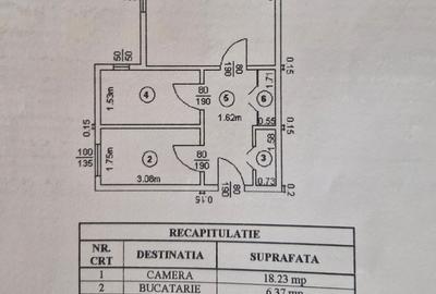SOSEAUA COLENTINA LANGA MC DONALDS, STRADAL, PARCUL PLUMBUITA LA 3MIN. - 1